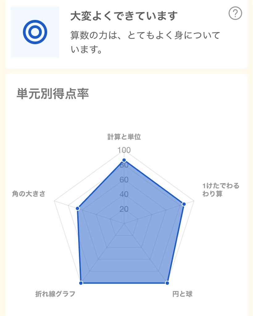 f:id:mamacosmakeup:20250806132736j:image