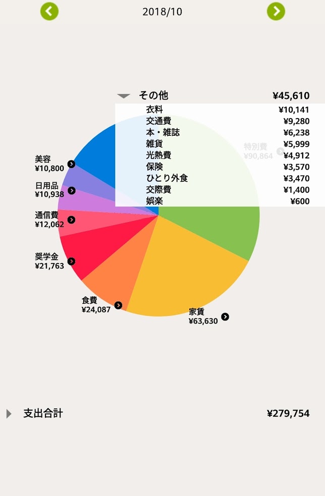 f:id:mamagotoism:20181024193118j:plain f:id:mamagotoism:20181024193118j:plain