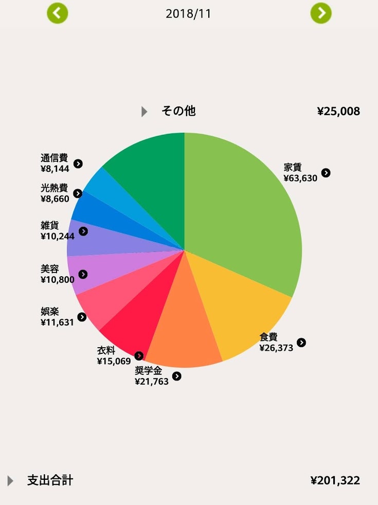 f:id:mamagotoism:20181124174414j:plain f:id:mamagotoism:20181124174414j:plain