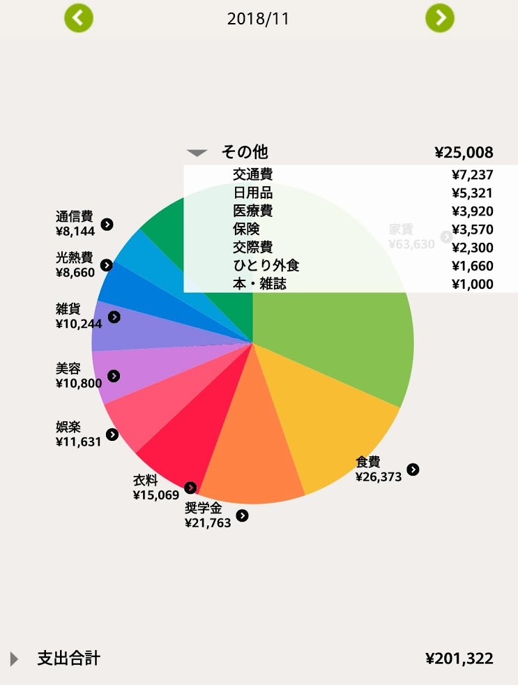 f:id:mamagotoism:20181124174523j:plain f:id:mamagotoism:20181124174523j:plain