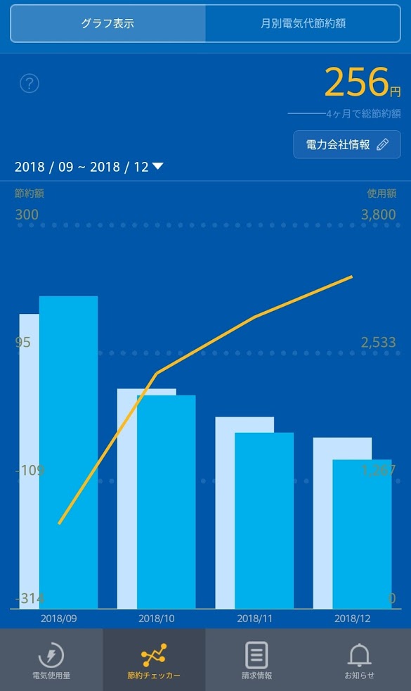 f:id:mamagotoism:20181208170439j:plain f:id:mamagotoism:20181208170439j:plain