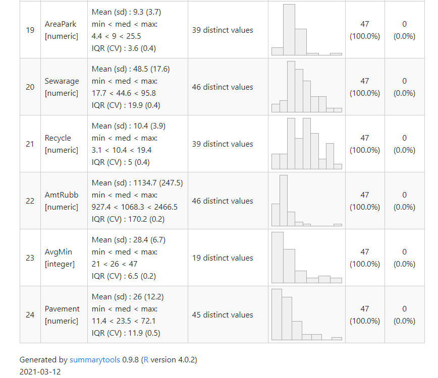 f:id:mamamashio:20210312180520p:plain