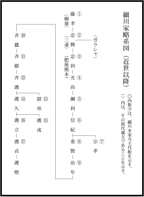 細川護煕 浅野ゆう子 Flmt