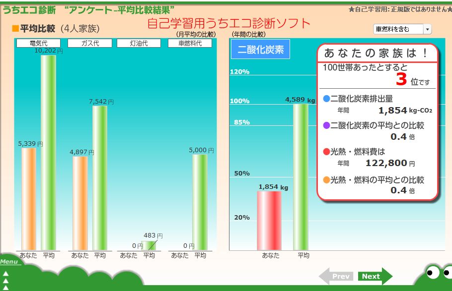 f:id:mamanojitan:20180622145139j:plain f:id:mamanojitan:20180622145139j:plain