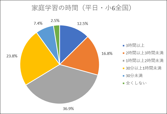 f:id:mamapri:20191004102244p:plain