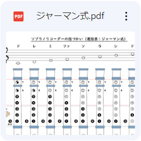 リコーダー運指表（ジャーマン式）