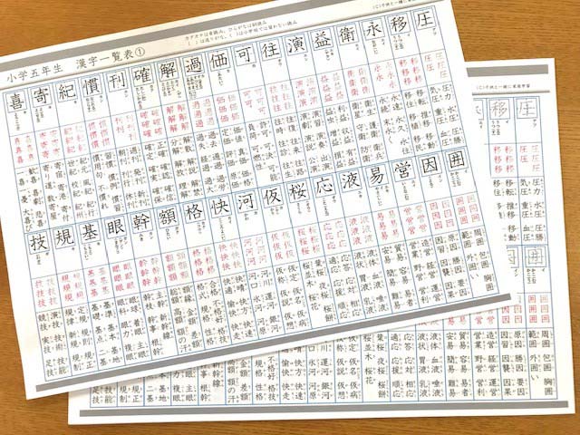 小学五年生で習う漢字】読み方と書き順も分かる漢字一覧表とおすすめ