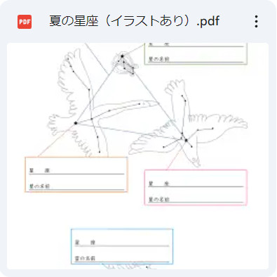 夏の星座・星（夏の大三角）