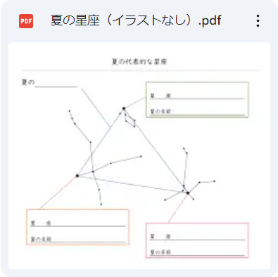 夏の星座・星（夏の大三角イラストなし）
