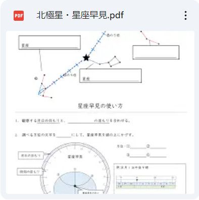 北極星の探し方・星座早見の使い方