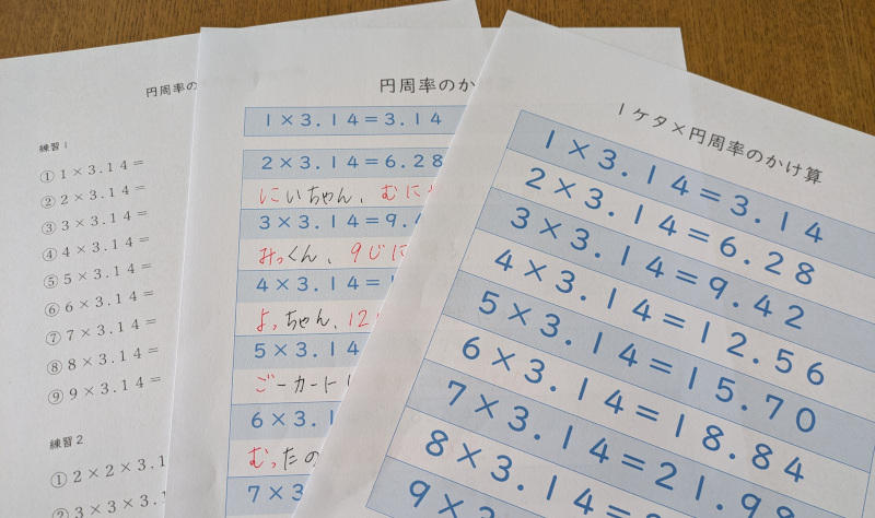 円周率のかけ算
