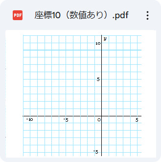 座標テンプレート（10メモリ）