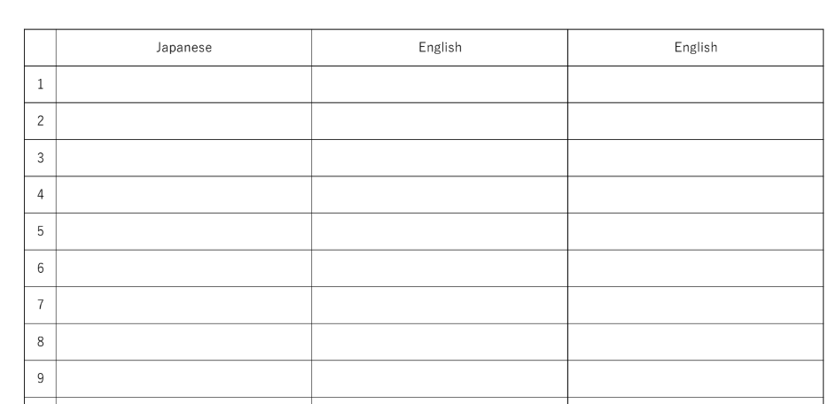 英単語帳テンプレート