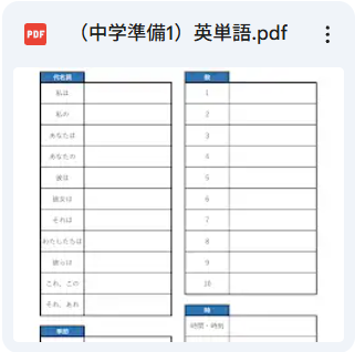 中学準備英単語プリント1