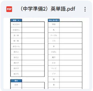 中学準備英単語プリント２