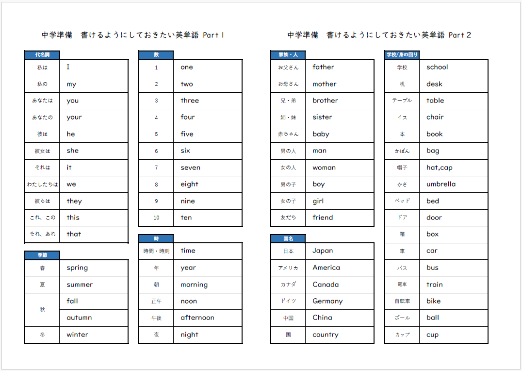 中学入学までに書けるようにしておきたい英単語（無料プリント）
