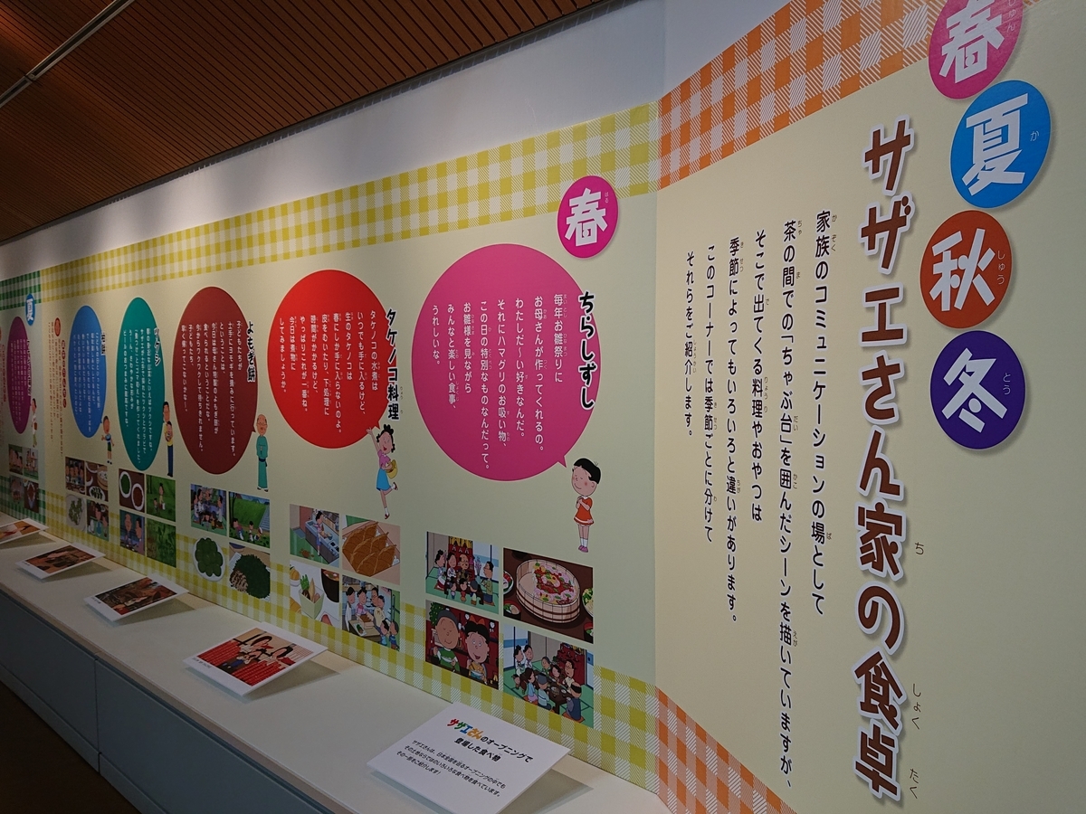 長谷川町子美術館に行ってきた アニメサザエさん展 サザエさん家のおいしい食卓 Mamasan3 S Diary