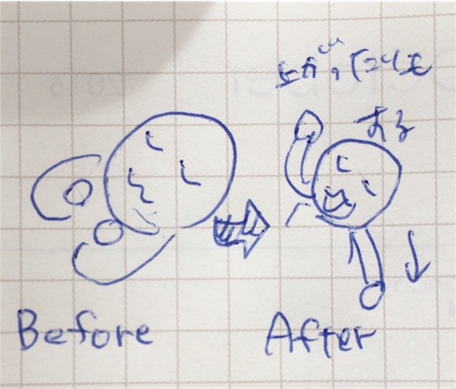 f:id:mamashizue:20170305123833j:image