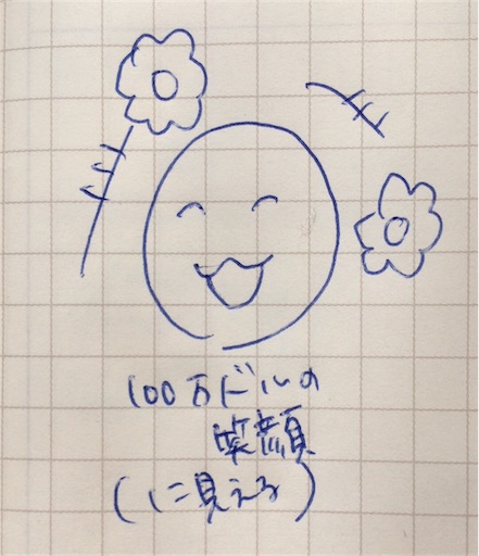 f:id:mamashizue:20170305123841j:image