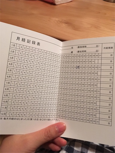 f:id:mamashizue:20171129203205j:image