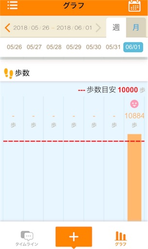 f:id:mamashizue:20180601171911j:image f:id:mamashizue:20180601171911j:image