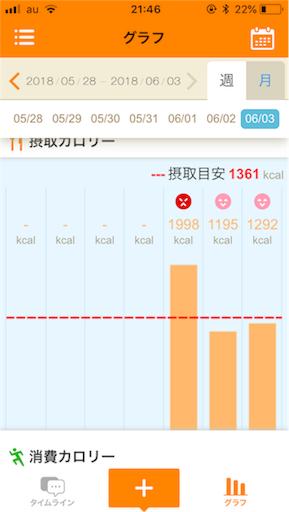 f:id:mamashizue:20180603214838p:image f:id:mamashizue:20180603214838p:image