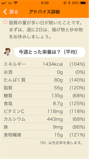 f:id:mamashizue:20180612071945p:image