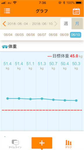 f:id:mamashizue:20180612071949p:image