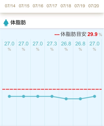 f:id:mamashizue:20180727135453j:image f:id:mamashizue:20180727135453j:image