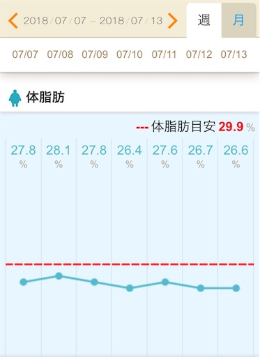 f:id:mamashizue:20180727135938j:image f:id:mamashizue:20180727135938j:image