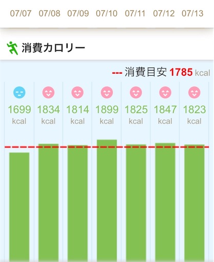 f:id:mamashizue:20180727140032j:image f:id:mamashizue:20180727140032j:image