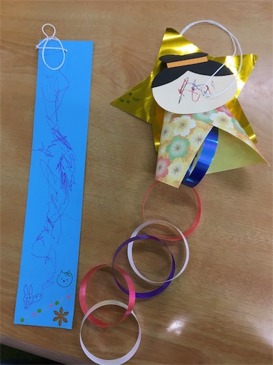 f:id:mamashizue:20180803150912j:image f:id:mamashizue:20180803150912j:image