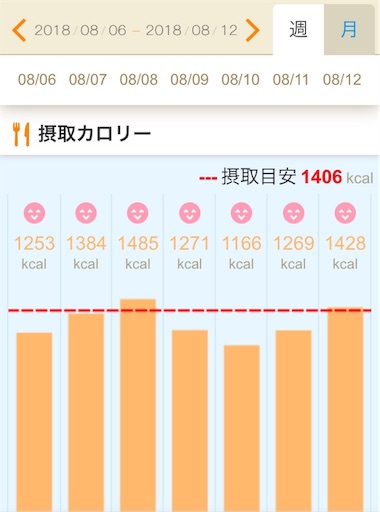 f:id:mamashizue:20180815063232j:image