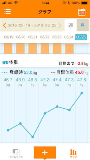 f:id:mamashizue:20180825154741p:image f:id:mamashizue:20180825154741p:image