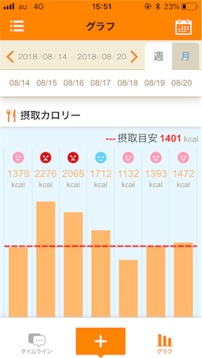 f:id:mamashizue:20180825155134p:image f:id:mamashizue:20180825155134p:image