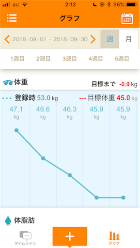 f:id:mamashizue:20181001073918p:image f:id:mamashizue:20181001073918p:image