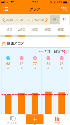 f:id:mamashizue:20181001074638p:image f:id:mamashizue:20181001074638p:image
