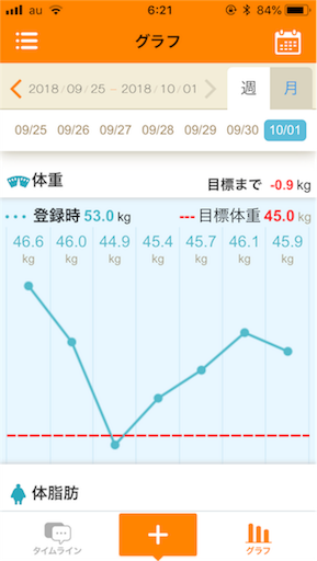 f:id:mamashizue:20181001075243p:image f:id:mamashizue:20181001075243p:image