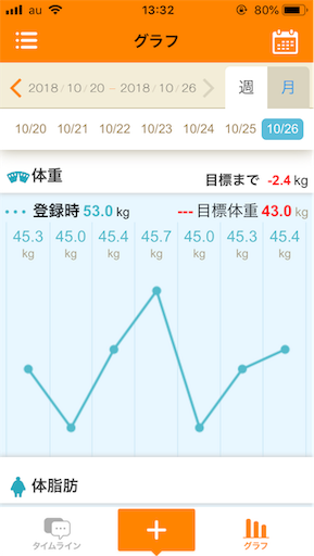 f:id:mamashizue:20181026134114p:image f:id:mamashizue:20181026134114p:image