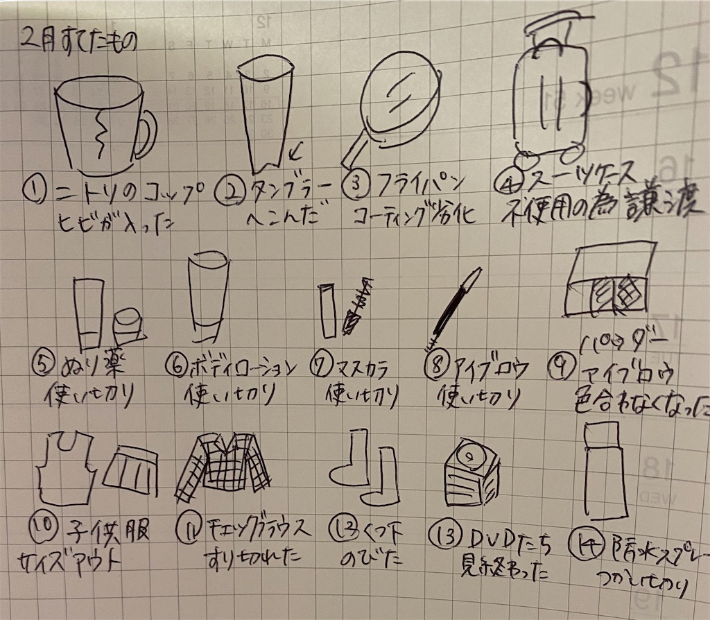 f:id:mamashizue:20200211204040j:image f:id:mamashizue:20200211204040j:image