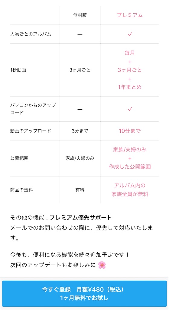 f:id:mamashizue:20200311114736j:image f:id:mamashizue:20200311114736j:image