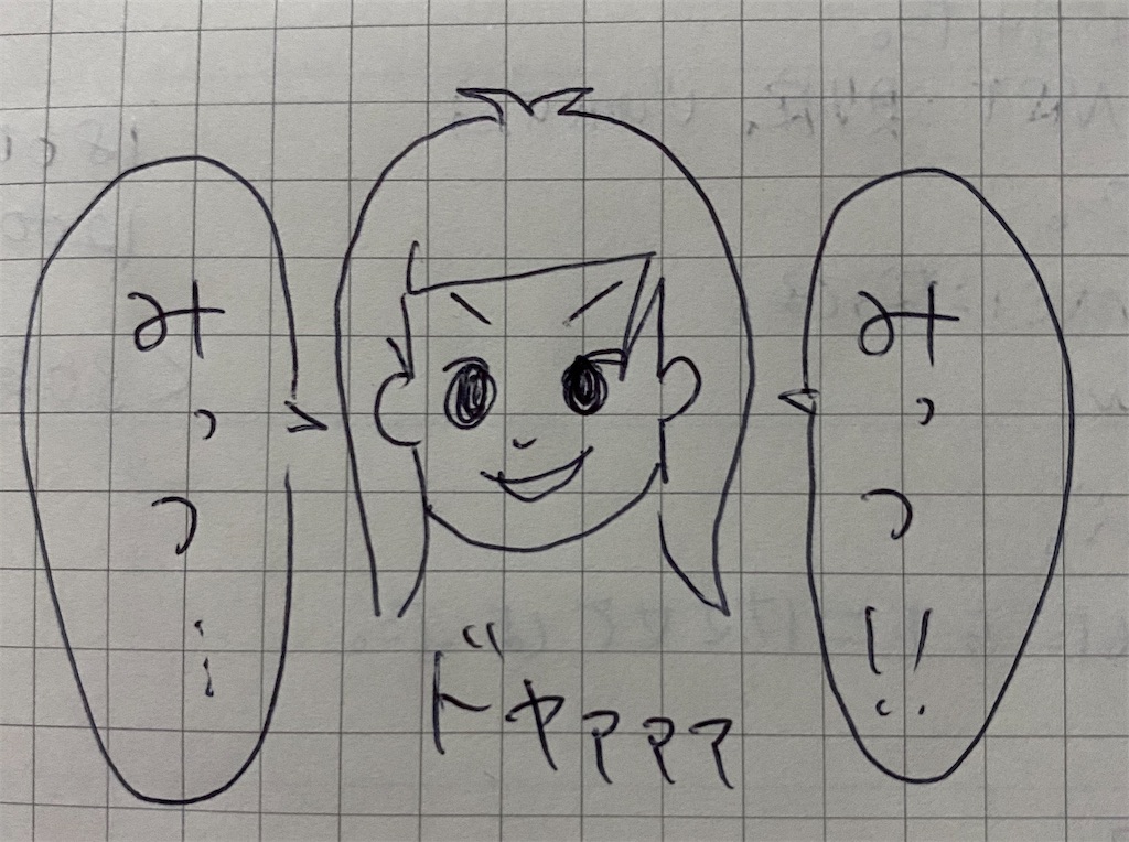 f:id:mamashizue:20200421200803j:image f:id:mamashizue:20200421200803j:image
