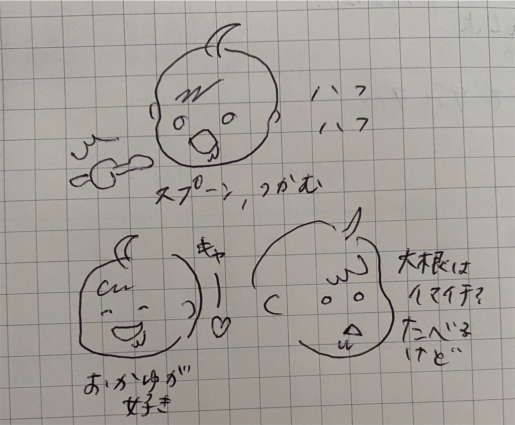 f:id:mamashizue:20201124150141j:image f:id:mamashizue:20201124150141j:image