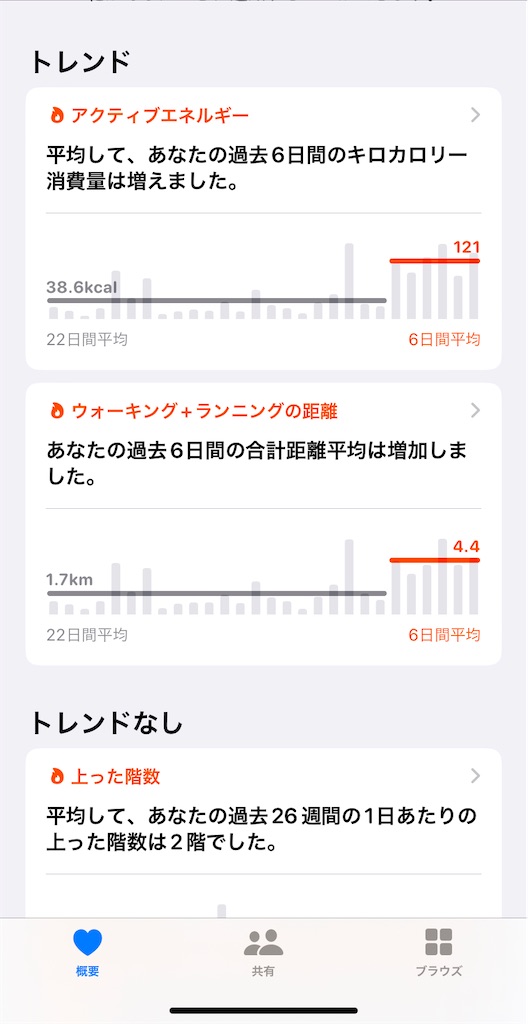 f:id:mamashizue:20231031220054j:image f:id:mamashizue:20231031220054j:image