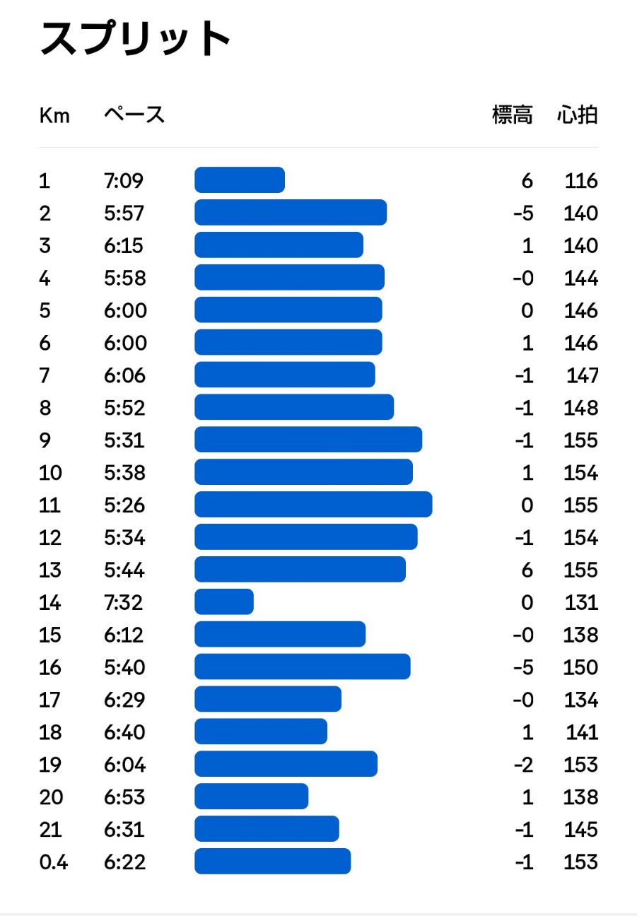 f:id:mamayouyou:20251216103557j:image