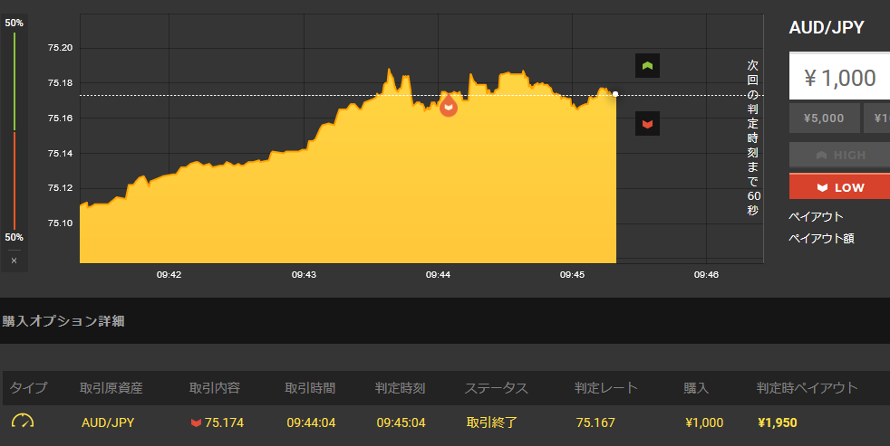 ネクストバイナリーアカデミーの口コミ