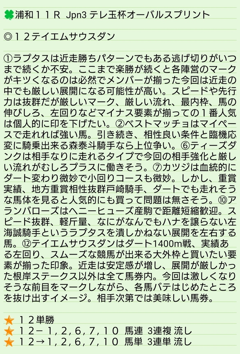 f:id:mameKEIBA:20210925081006j:plain