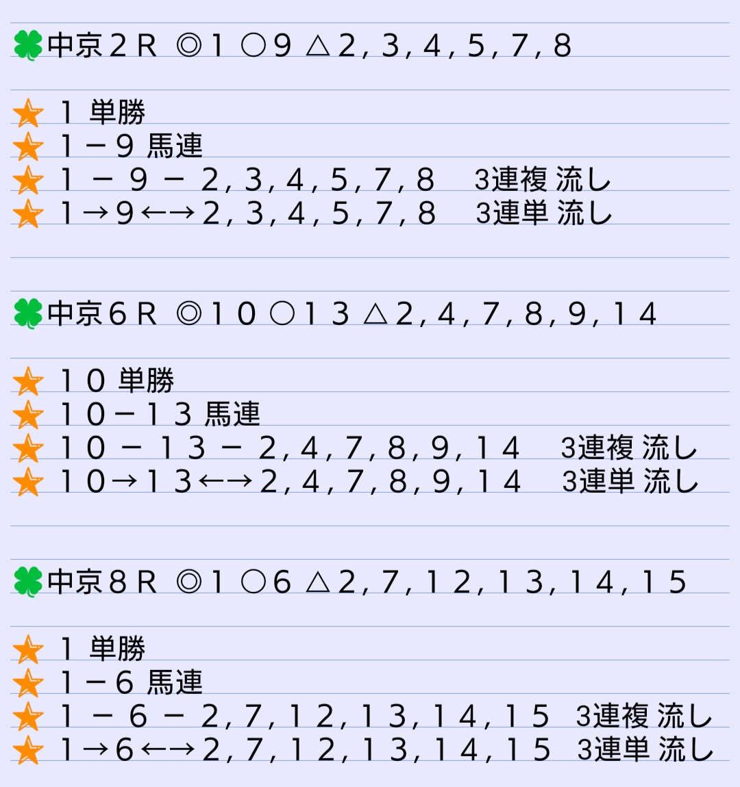 f:id:mameKEIBA:20210925081043j:plain