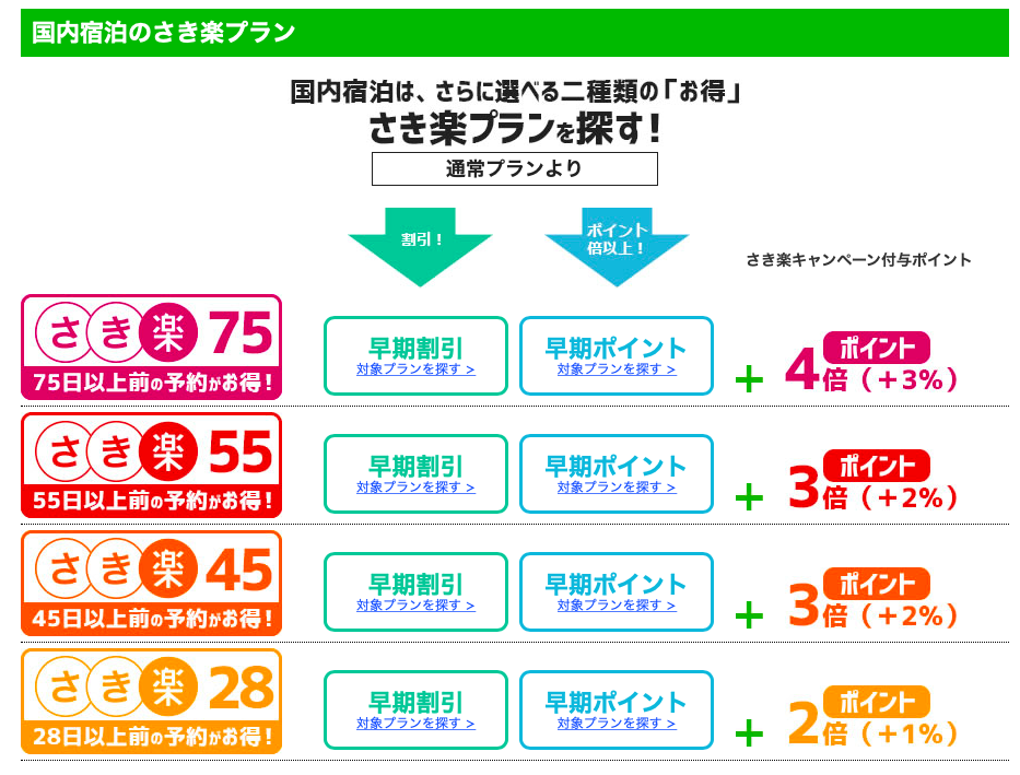 f:id:mame_mile:20190922183300p:plain
