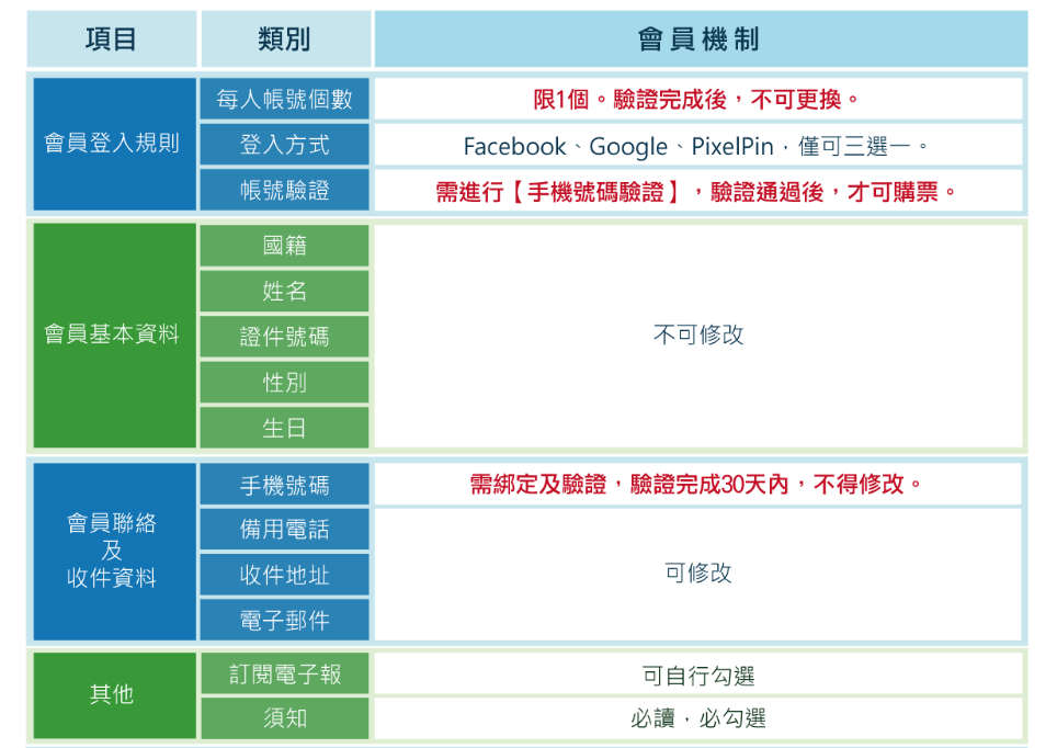 f:id:mame_x_31:20190813161750p:plain